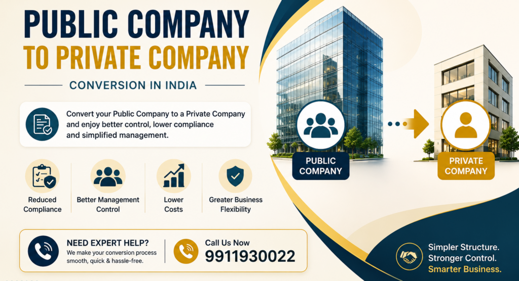 Public Company to Private Company 2026