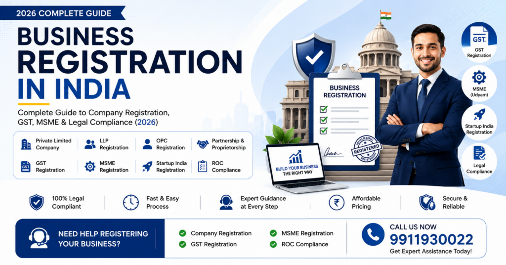 Business Registration in India